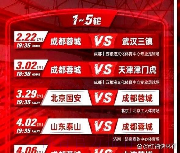 中甲联赛第八轮综述——“晋级”争夺白热化 成都率先“出线” 中甲联赛第八轮综述——“晋级”争夺白热化 成都率先“出线”